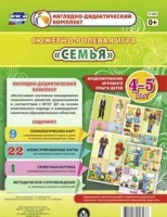 Сюжетно-ролевая игра "Семья" для детей 4-5 лет - «globural.ru» - Саранск