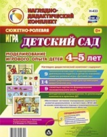 Сюжетно-ролевая игра "Детский сад - «globural.ru» - Саранск