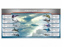 Магнитное панно "Авиация" с комплектом тематических магнитов - «globural.ru» - Саранск