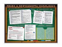 Стенд-уголок "Права и обязанности школьника" - «globural.ru» - Саранск