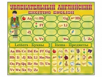 Комплект оборудования "Английский алфавит" с комплектом тематических магнитов КМ-26 - «globural.ru» - Саранск