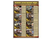 Стенды "Великая Отечественная война от Бреста до Берлина" - «globural.ru» - Саранск