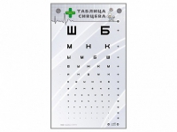 Интерактивный стенд "Таблица Сивцева" - «globural.ru» - Саранск