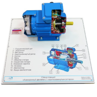 Планшет светодинамический «асинхронный двигатель с короткозамкнутым ротором» - «globural.ru» - Саранск