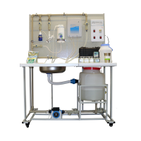 Стенд «Методы очистки воды» - «globural.ru» - Саранск