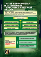 ОБЖ Терроризм (комплект таблиц) - «globural.ru» - Саранск