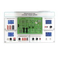 Лабораторный стенд «Основы теории цепей» - «globural.ru» - Саранск