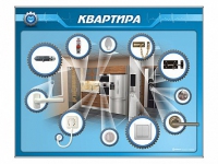 Панель-тренажер "Квартира" для реабилитации функций верхних конечностей - «globural.ru» - Саранск