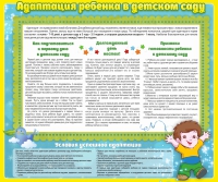 Стенд "Адаптация ребенка в детском саду" - «globural.ru» - Саранск