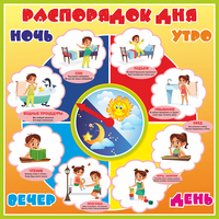 Стенд "Распорядок дня" - «globural.ru» - Саранск
