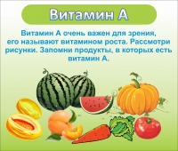 Стенд "Витамин А" - «globural.ru» - Саранск
