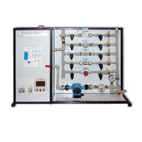 Типовой комплект учебного оборудования «Гидравлические сопротивления водопроводной арматуры» - «globural.ru» - Саранск