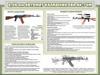 Стенд "Автомат Калашникова" - «globural.ru» - Саранск