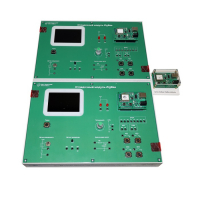 Комплект учебного оборудования «Cенсорные сети ZigBee"  - «globural.ru» - Саранск