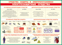 Таблица Средства защиты в электроустановках 1000*1400 винил - «globural.ru» - Саранск