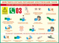 Таблица Действия в случае поражения электрическим током 1000*1400 винил - «globural.ru» - Саранск