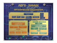 Комбинированный модульный комплекс "Лого-химик" - «globural.ru» - Саранск