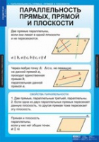 Математика Геометрия 10 класс (комплект таблиц) - «globural.ru» - Саранск