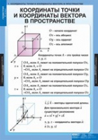 Математика Геометрия 11 класс (комплект таблиц) - «globural.ru» - Саранск