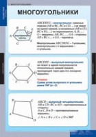 Математика Геометрия 8 класс (комплект таблиц) - «globural.ru» - Саранск
