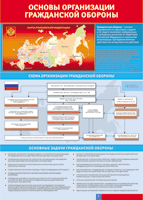Таблица Основы организации гражданской обороны 1000*1400 винил - «globural.ru» - Саранск