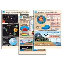 Комплект таблиц по географии раздаточных "Земля как планета. Земля как система" (цвет, лам.,формат А4, 12 штук) - «globural.ru» - Саранск