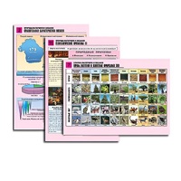 Комплект таблиц по географии раздаточных "Природа материков и океанов" (цвет, лам, формат А4, 12  штук) - «globural.ru» - Саранск