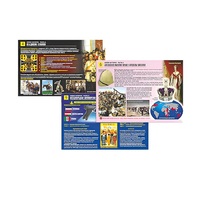 Комплект таблиц по истории раздаточных "Новая история. Часть 2" (цвет., лам., формат А4, 10 штук) - «globural.ru» - Саранск