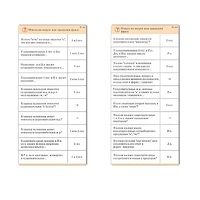 Комплект карточек (10) "Обучающий калейдоскоп. Имя существительное" - «globural.ru» - Саранск