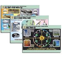 Комплект таблиц для  начальной школы "Окружающий мир. Изменения в живой и неживой природе" - «globural.ru» - Саранск