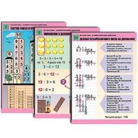 Комплект таблиц для начальной школы "Математика. Арифметические действия" - «globural.ru» - Саранск