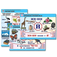 Комплект таблиц для начальной школы "Обучение грамоте. Письмо и развитие речи" - «globural.ru» - Саранск
