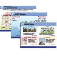 Комплект таблиц для начальной школы "Русский язык. Глагол" - «globural.ru» - Саранск