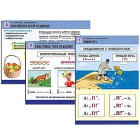 Комплект таблиц для начальной школы "Русский язык. Предложение" - «globural.ru» - Саранск