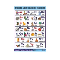 Таблица демонстрационная "Французский алфавит в картинках"(винил 100х140) - «globural.ru» - Саранск