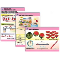 Комплект таблиц для начальной школы "Математика. Задачи" - «globural.ru» - Саранск
