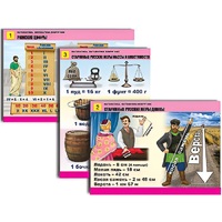 Комплект таблиц для начальной школы "Математика. Математика вокруг нас" - «globural.ru» - Саранск