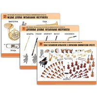 Комплект таблиц "Мир музыки. Инструменты симфонического оркестра" - «globural.ru» - Саранск