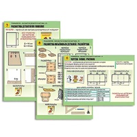Комплект таблиц для начальной школы "Технология. Обработка бумаги и картона-1 - «globural.ru» - Саранск