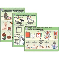 Комплект таблиц для  начальной школы "Технология. Обработка природного материала и пластика" - «globural.ru» - Саранск