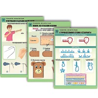 Комплект таблиц для  начальной школы "Технология. Обработка ткани" - «globural.ru» - Саранск