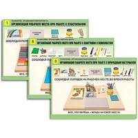 Комплект таблиц для  начальной школы "Технология. Организация рабочего места" - «globural.ru» - Саранск