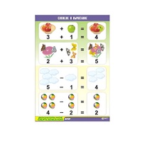 Таблица демонстрационная "Сложение и вычитание" (винил 70x100) - «globural.ru» - Саранск