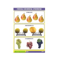 Таблица демонстрационная "Считаем, взвешиваем, сравниваем" (винил 70x100) - «globural.ru» - Саранск