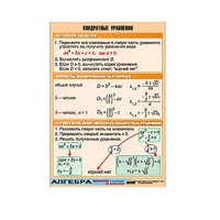Таблица демонстрационная "Квадратные уравнения" (винил 70х100) - «globural.ru» - Саранск