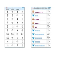 Комплект карточек (10) "Обучающий калейдоскоп. Дроби" - «globural.ru» - Саранск