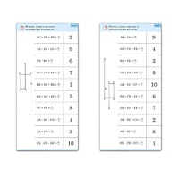 Комплект карточек (10) "Обучающий калейдоскоп. Сложение и вычитание в пределах 10" - «globural.ru» - Саранск