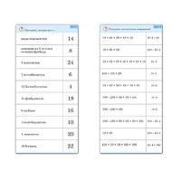 Комплект карточек (10) "Обучающий калейдоскоп. Умножение на 2, 5 и 10" - «globural.ru» - Саранск