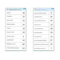 Комплект карточек (10) "Обучающий калейдоскоп. Умножение на 3, 4 и 6" - «globural.ru» - Саранск