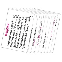 Опорные таблицы по русскому языку 3 класс - «globural.ru» - Саранск